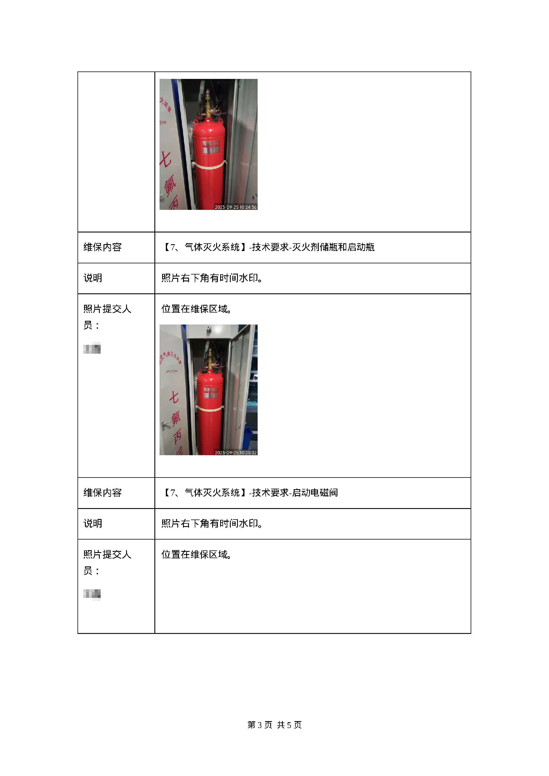 氣體滅火系統維保內容